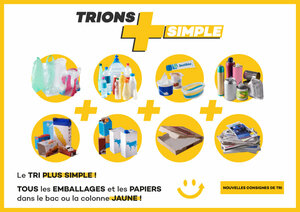 Extension des consignes de tri - Trions + simple